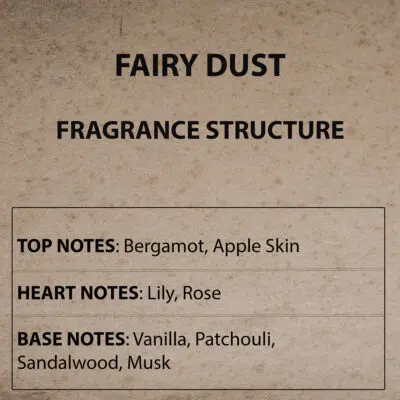Fairy Dust Fragrance Structure