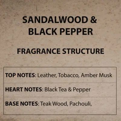 Sandalwood & Black Pepper Fragrance Structure