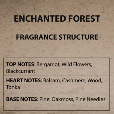 Enchanted Forest Fragrance Structure