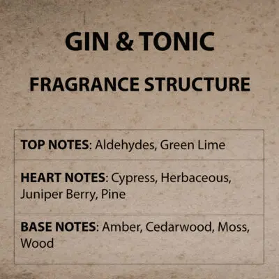 Gin & Tonic Fragrance Structure