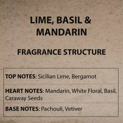 A label for lime, basil and mandarin.