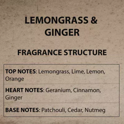 A label for lemongrass and ginger