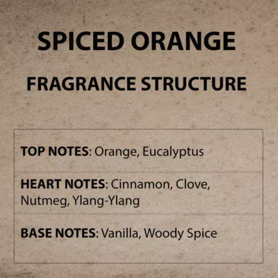 A close up of the label for an orange fragrance