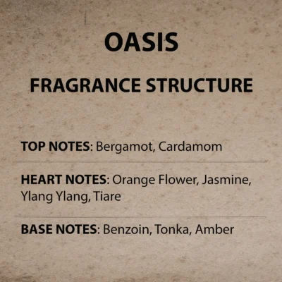 A close up of the label for an oasis fragrance